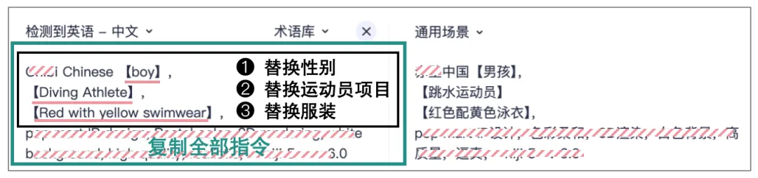 搞钱!3个步骤,玩转AI姓名头像