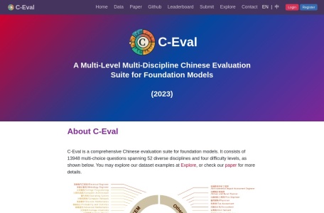 C-Eval