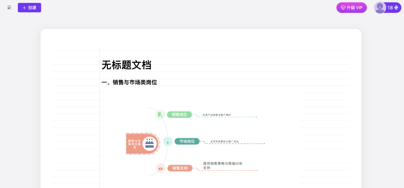 AiBiao-数据变图表